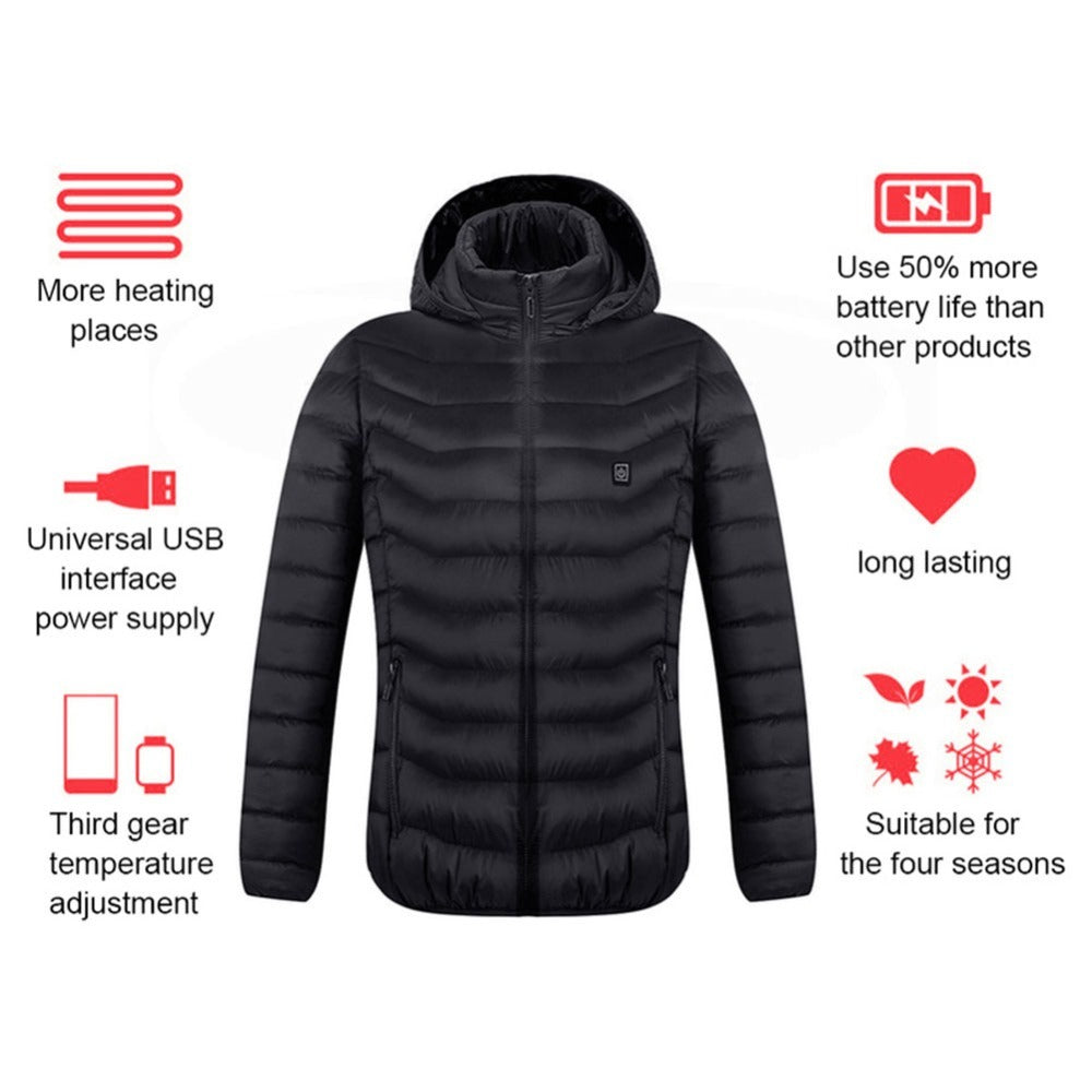 The CozyCharge Jacket - USB Powered Heated Coat